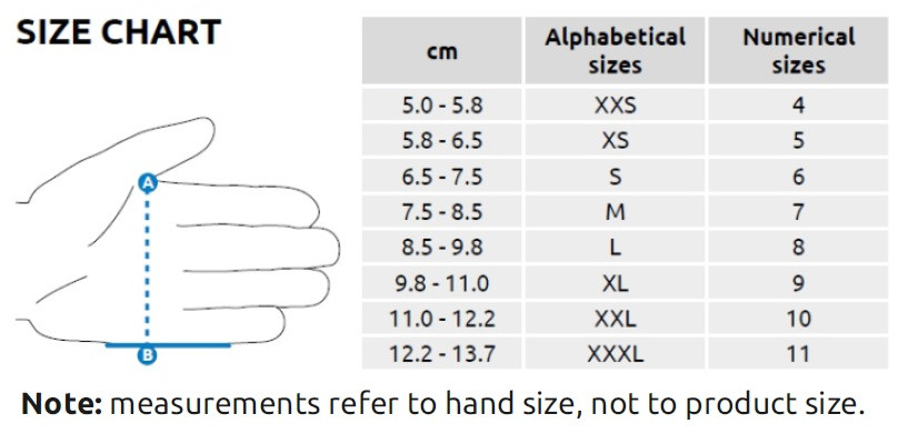Перчатки AXION LIGHT/ MEDIUM, FINGERLESS, CAMP