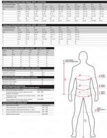Термобелье Norfin Scandic BASE