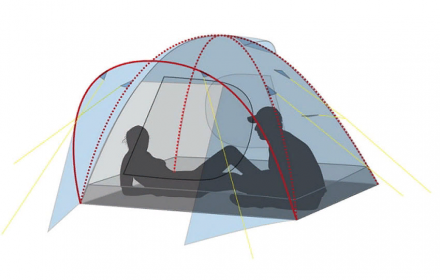 Палатка &quot;Karibu 3&quot; цвет royal, Canadian Camper