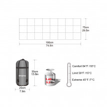 Спальный мешок "Active 250" -5C, правый King Camp