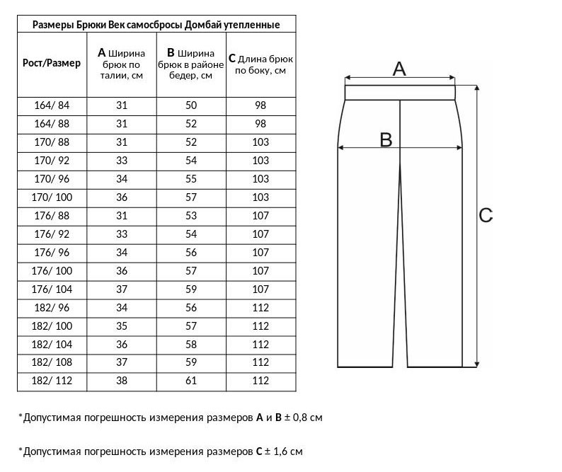 Брюки Век самосбросы Домбай утепленные