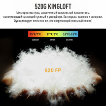 Спальный мешок 2010 ROCKY 520L -11°С, 220х81х55, ATEPA